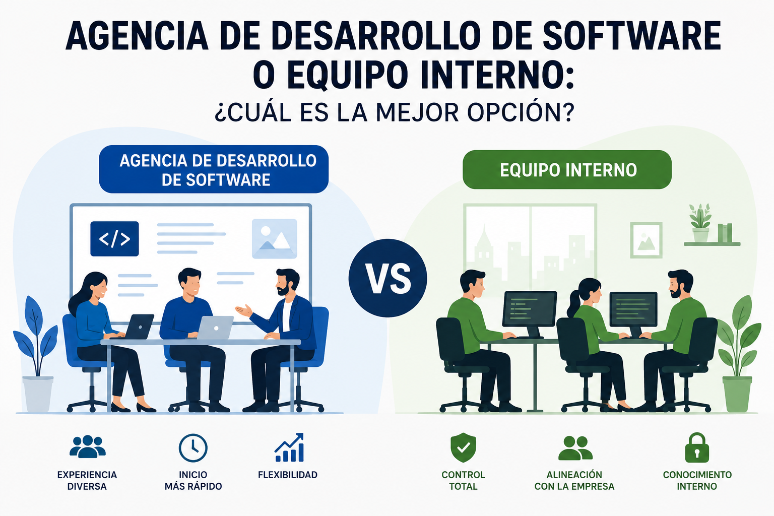 Empresa española de desarrollo de software