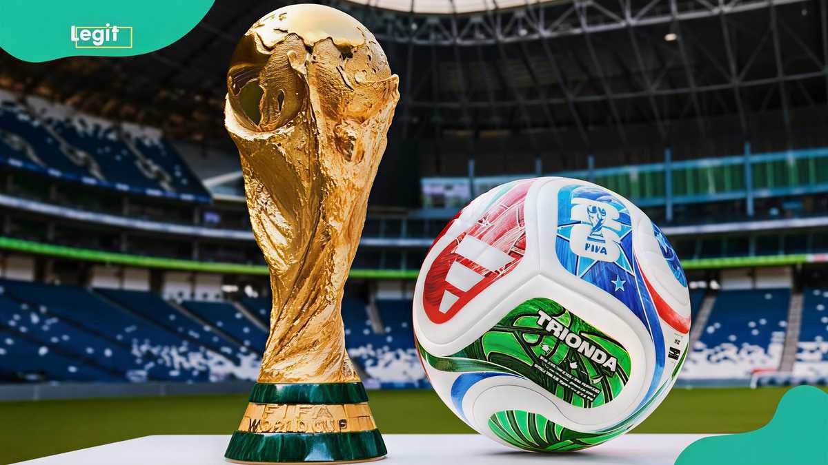 Copa Mundial De La FIFA 2026